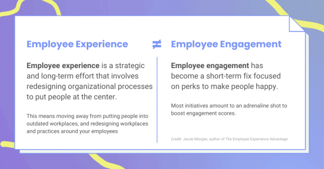 Employee Experience v Engagement